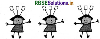 RBSE 3rd Class Maths Solutions Chapter 15 बंटवारा (भिन्न संख्या) 12