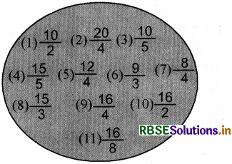 RBSE 3rd Class Maths Solutions Chapter 15 बंटवारा (भिन्न संख्या) 13