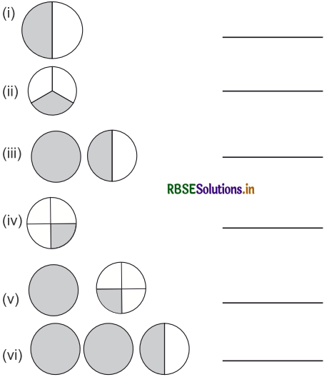 RBSE 3rd Class Maths Solutions Chapter 15 बंटवारा (भिन्न संख्या) 5