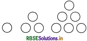 RBSE 3rd Class Maths Solutions Chapter 9 पैटर्न 28