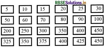 RBSE 3rd Class Maths Solutions Chapter 9 पैटर्न 4