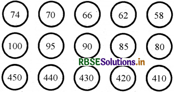RBSE 3rd Class Maths Solutions Chapter 9 पैटर्न 7