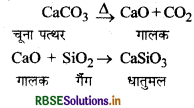 RBSE Solutions for Class 12 Chemistry Chapter  6 तत्वों के निष्कर्षण के सिद्धांत एवं प्रक्रम 1