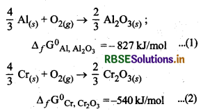 RBSE Solutions for Class 12 Chemistry Chapter  6 तत्वों के निष्कर्षण के सिद्धांत एवं प्रक्रम 11