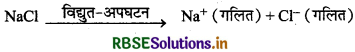 RBSE Solutions for Class 12 Chemistry Chapter  6 तत्वों के निष्कर्षण के सिद्धांत एवं प्रक्रम 13