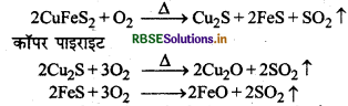 RBSE Solutions for Class 12 Chemistry Chapter  6 तत्वों के निष्कर्षण के सिद्धांत एवं प्रक्रम 3