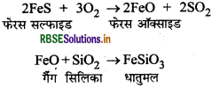 RBSE Solutions for Class 12 Chemistry Chapter  6 तत्वों के निष्कर्षण के सिद्धांत एवं प्रक्रम 9