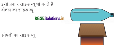 RBSE 3rd Class Maths Solutions Chapter 16 सममिति 10
