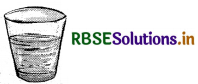 RBSE 3rd Class Maths Solutions Chapter 16 सममिति 18