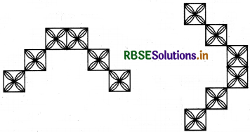 RBSE 3rd Class Maths Solutions Chapter 16 सममिति 1