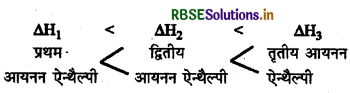 RBSE Solutions for Class 12 Chemistry Chapter 7 p-ब्लॉक के तत्व 18