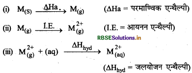 RBSE Solutions for Class 12 Chemistry Chapter 8 d- एवं f-ब्लॉक के तत्व 1