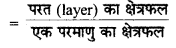 RBSE Solutions for Class 12 Physics Chapter 11 विकिरण तथा द्रव्य की द्वैत प्रकृति 3