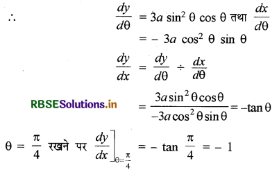 RBSE Solutions for Class 12 Maths Chapter 6 अवकलज के अनुप्रयोग Ex 6.3 2