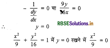 RBSE Solutions for Class 12 Maths Chapter 6 अवकलज के अनुप्रयोग Ex 6.3 7