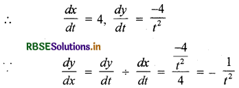 RBSE Solutions for Class 12 Maths Chapter 5 सांतत्य तथा अवकलनीयता Ex 5.6 4