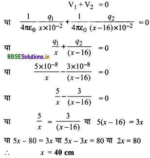 RBSE Solutions for Class 12 Physics Chapter 2 स्थिर वैद्युत विभव तथा धारिता 41