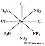 RBSE Solutions for Class 12 Chemistry Chapter 9 उपसहसंयोजन यौगिक 1-imm