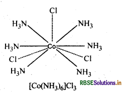 RBSE Solutions for Class 12 Chemistry Chapter 9 उपसहसंयोजन यौगिक 28-im