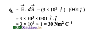RBSE Solutions for Class 12 Physics Chapter 1 वैद्युत आवेश तथा क्षेत्र 15