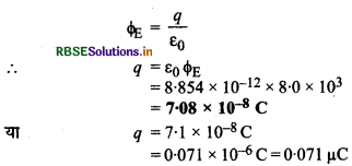 RBSE Solutions for Class 12 Physics Chapter 1 वैद्युत आवेश तथा क्षेत्र 16