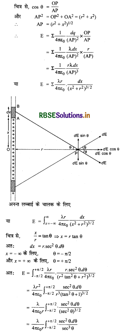 RBSE Solutions for Class 12 Physics Chapter 1 वैद्युत आवेश तथा क्षेत्र 31