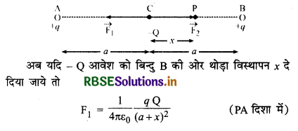 RBSE Solutions for Class 12 Physics Chapter 1 वैद्युत आवेश तथा क्षेत्र 33