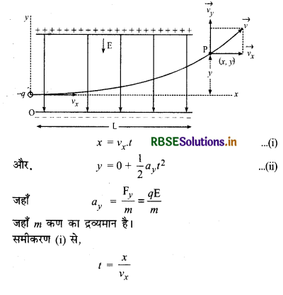 RBSE Solutions for Class 12 Physics Chapter 1 वैद्युत आवेश तथा क्षेत्र 34