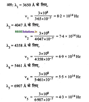 RBSE Solutions for Class 12 Physics Chapter 11 विकिरण तथा द्रव्य की द्वैत प्रकृति 22