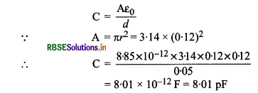 RBSE Solutions for Class 12 Physics Chapter 8 वैद्युतचुंबकीय तरंगें 4