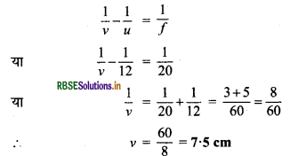 RBSE Solutions for Class 12 Physics Chapter 9 किरण प्रकाशिकी एवं प्रकाशिक यंत्र 24