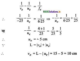 RBSE Solutions for Class 12 Physics Chapter 9 किरण प्रकाशिकी एवं प्रकाशिक यंत्र 27