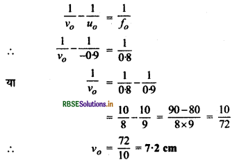RBSE Solutions for Class 12 Physics Chapter 9 किरण प्रकाशिकी एवं प्रकाशिक यंत्र 30