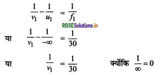 RBSE Solutions for Class 12 Physics Chapter 9 किरण प्रकाशिकी एवं प्रकाशिक यंत्र 36