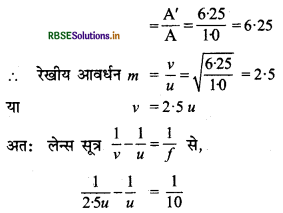 RBSE Solutions for Class 12 Physics Chapter 9 किरण प्रकाशिकी एवं प्रकाशिक यंत्र 45