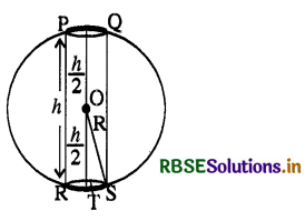 RBSE Solutions for Class 12 Maths Chapter 6 अवकलज के अनुप्रयोग विविध प्रश्नावली 21