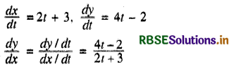 RBSE Solutions for Class 12 Maths Chapter 6 अवकलज के अनुप्रयोग विविध प्रश्नावली 24