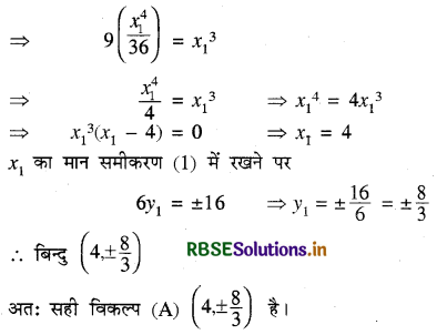 RBSE Solutions for Class 12 Maths Chapter 6 अवकलज के अनुप्रयोग विविध प्रश्नावली 28