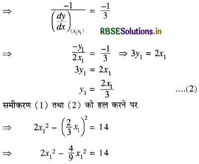 RBSE Class 12 Maths Important Questions Chapter 6 अवकलज के अनुप्रयोग 16