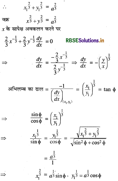 RBSE Class 12 Maths Important Questions Chapter 6 अवकलज के अनुप्रयोग 20