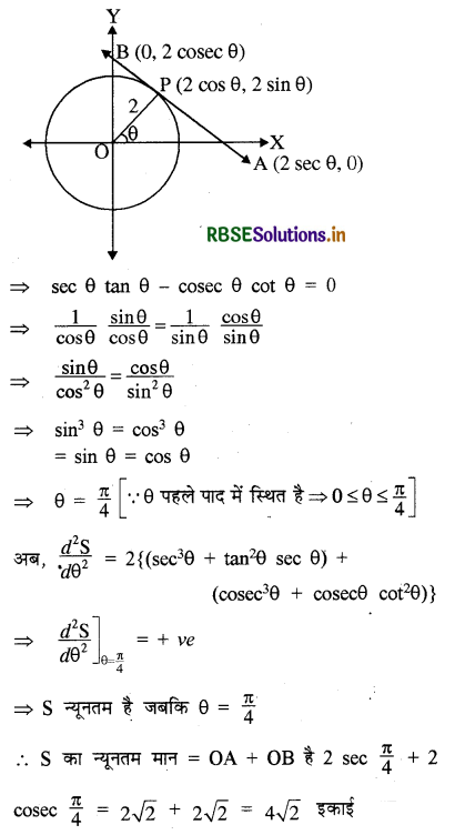 RBSE Class 12 Maths Important Questions Chapter 6 अवकलज के अनुप्रयोग 23
