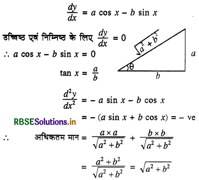 RBSE Class 12 Maths Important Questions Chapter 6 अवकलज के अनुप्रयोग 3
