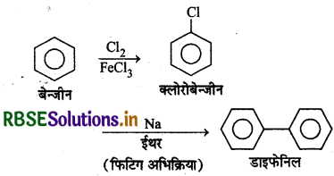 RBSE Solutions for Class 12 Chemistry Chapter 10 हैलोऐल्केन तथा हैलोऐरीन 70