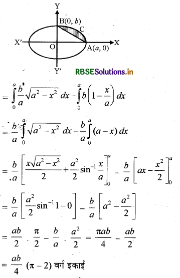 RBSE Solutions for Class 12 Maths Chapter 8 समाकलनों के अनुप्रयोग विविध प्रश्नावली 13
