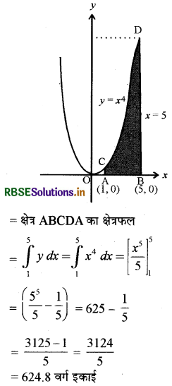 RBSE Solutions for Class 12 Maths Chapter 8 समाकलनों के अनुप्रयोग विविध प्रश्नावली 2