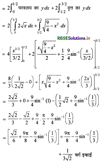 RBSE Solutions for Class 12 Maths Chapter 8 समाकलनों के अनुप्रयोग विविध प्रश्नावली 25