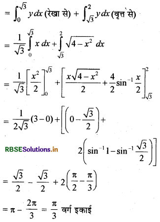 RBSE Solutions for Class 12 Maths Chapter 8 समाकलनों के अनुप्रयोग Ex 8.1 11