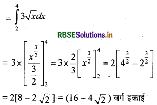 RBSE Solutions for Class 12 Maths Chapter 8 समाकलनों के अनुप्रयोग Ex 8.1 4