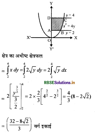 RBSE Solutions for Class 12 Maths Chapter 8 समाकलनों के अनुप्रयोग Ex 8.1 5
