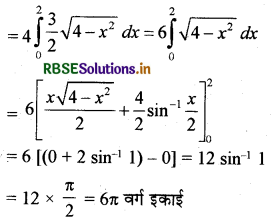 RBSE Solutions for Class 12 Maths Chapter 8 समाकलनों के अनुप्रयोग Ex 8.1 9